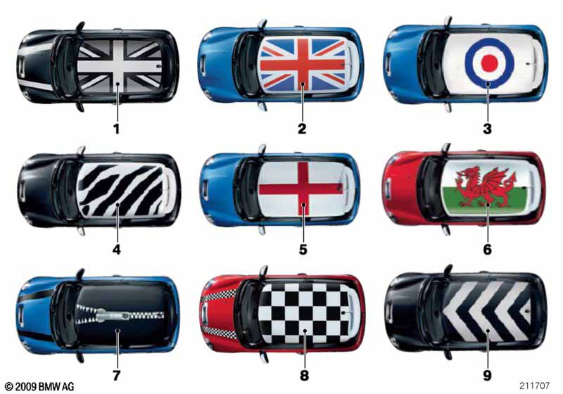 Roof decals