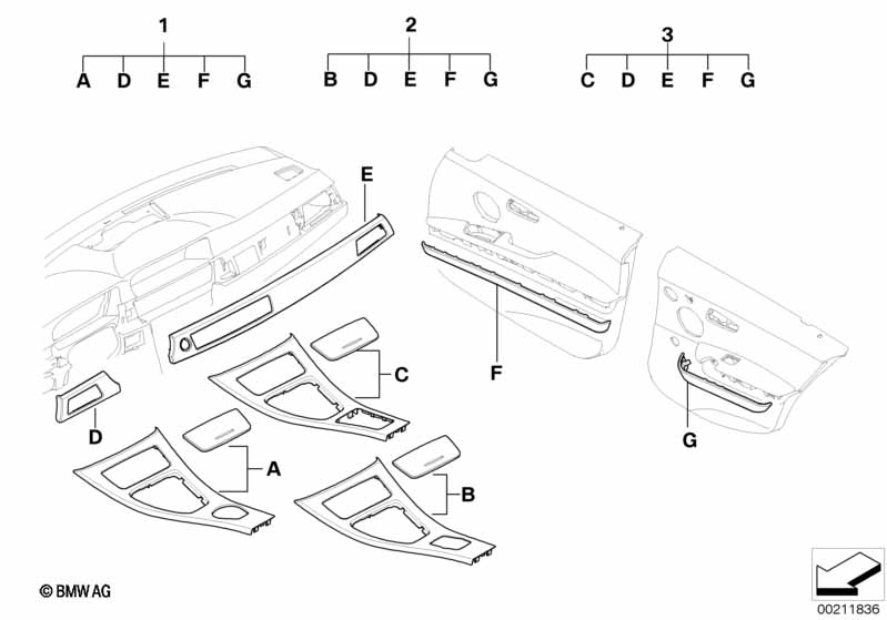 Retrofit kit, interior trim, adhesive