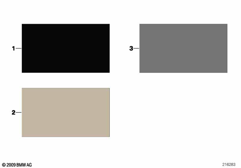 Sample chart with interior colors