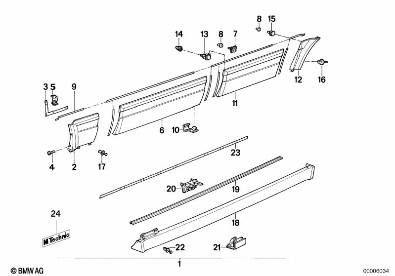 M cover for rocker panel / wheel arch