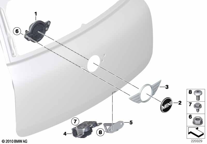 Trunk lid/closing system