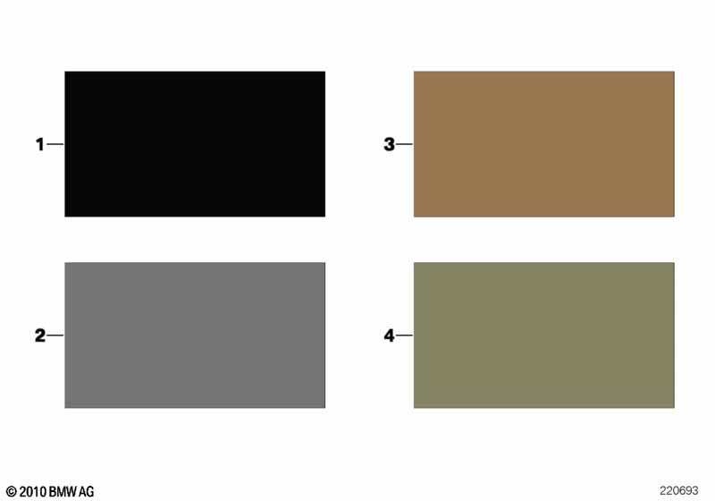 Sample chart with interior colors