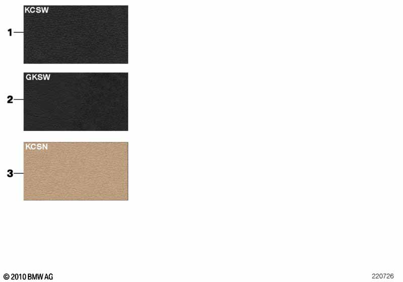 Sample chart, upholstery colors, leather