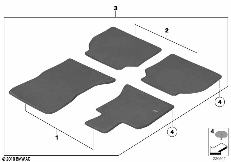 Floor mats Avenue