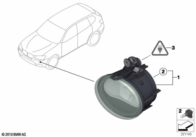 Fog lights