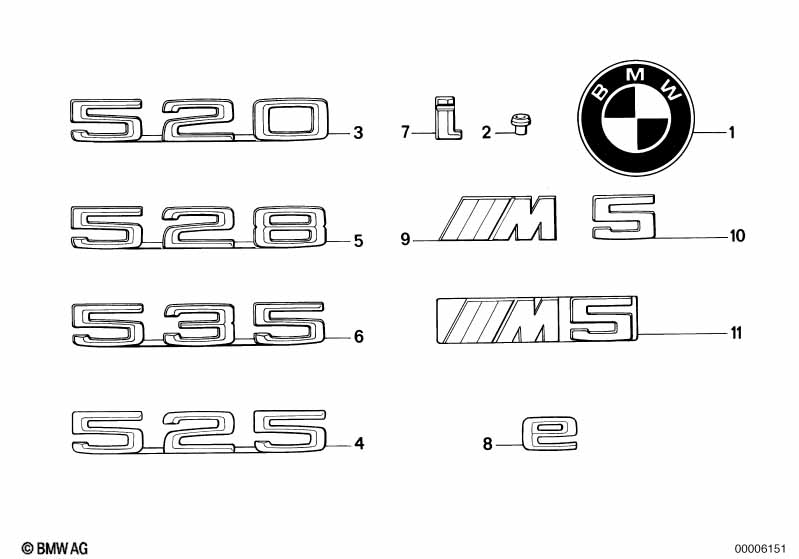 Emblems / letterings