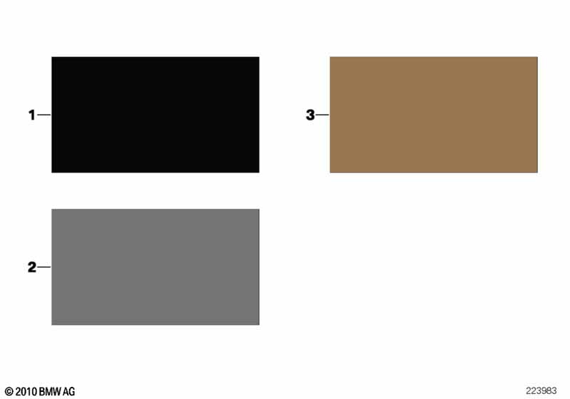 Sample chart with interior colors