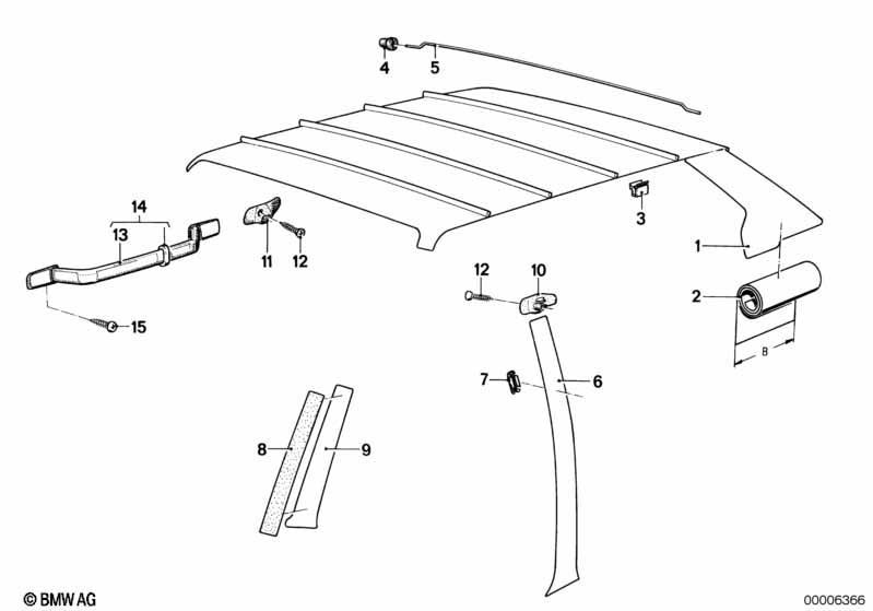 Roof trim-headlining/handle