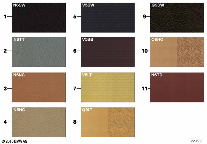 Sample chart, upholstery colors, leather