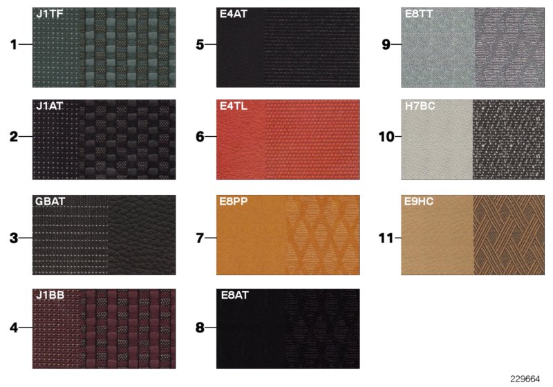 Samples, upholstery colors, leather/fabr