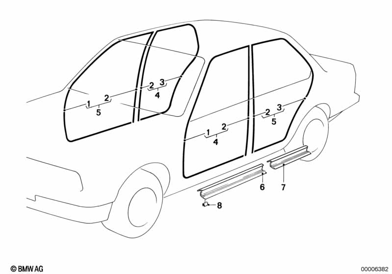 Edge protection/coverings rockers