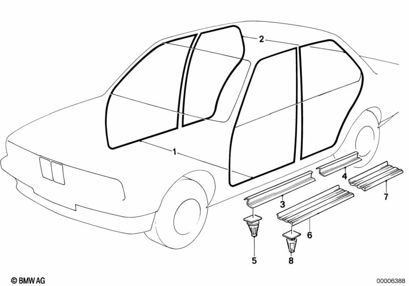 Edge protection/coverings rockers