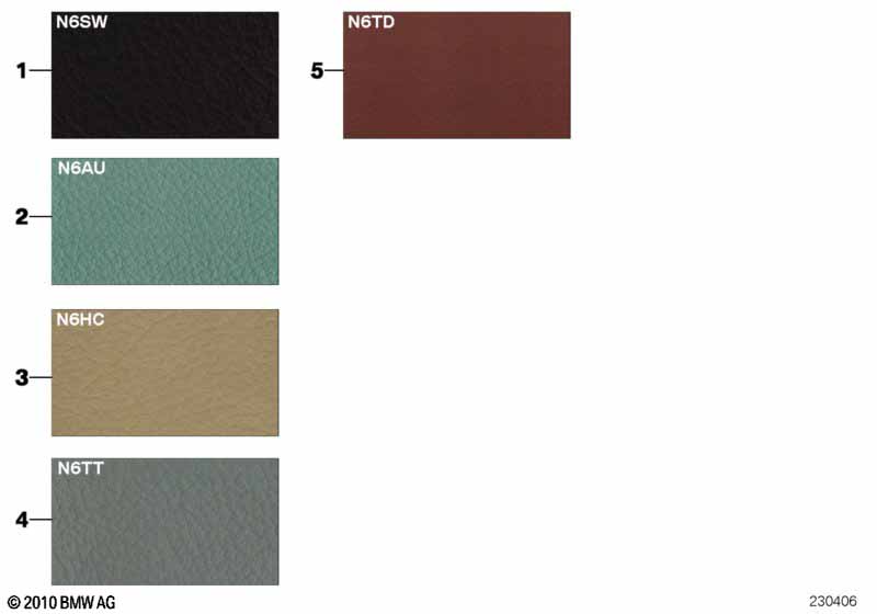 Sample chart, upholstery colors, leather