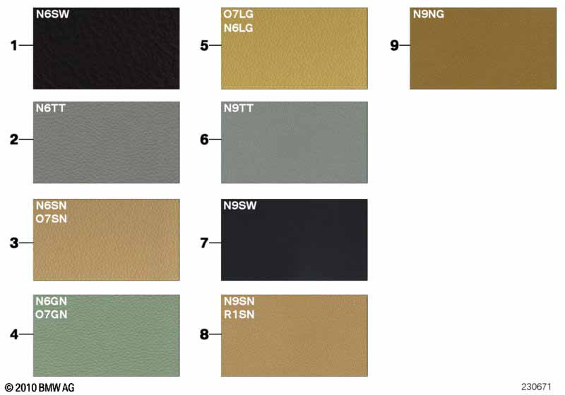 Sample chart, upholstery colors, leather