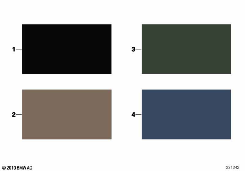Sample chart with interior colors