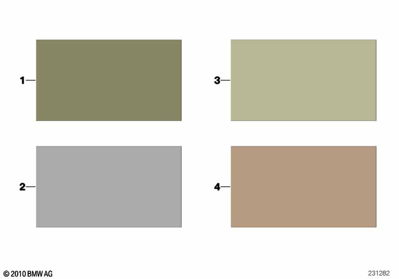 Sample chart with interior colors