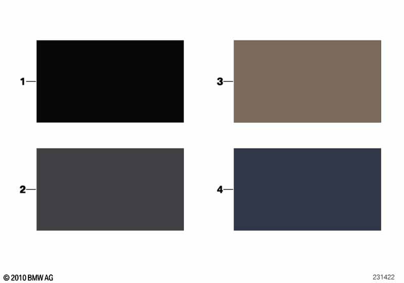 Sample chart with interior colors