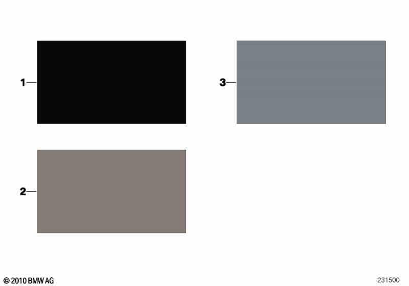 Sample chart with interior colors