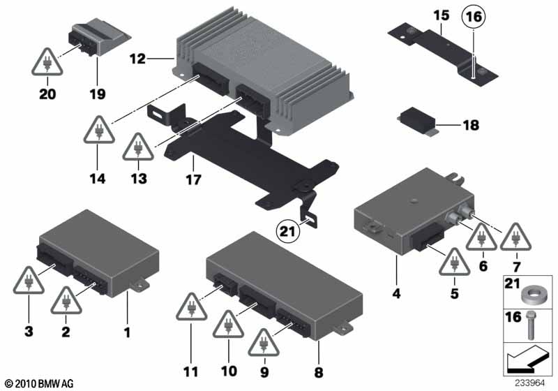Control unit, Security