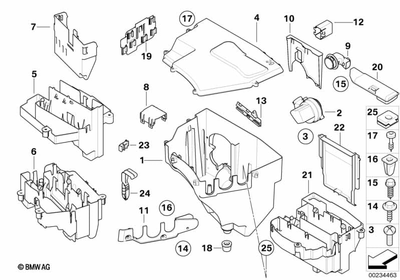 Control unit box
