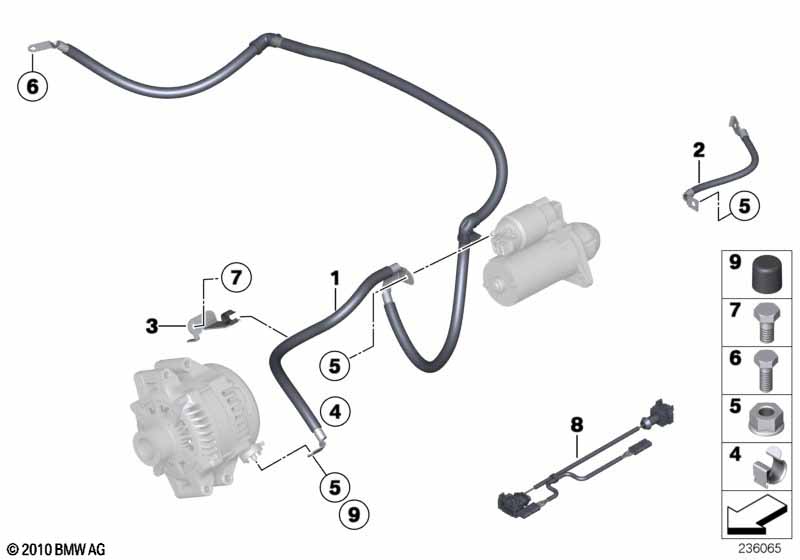 Cable starter