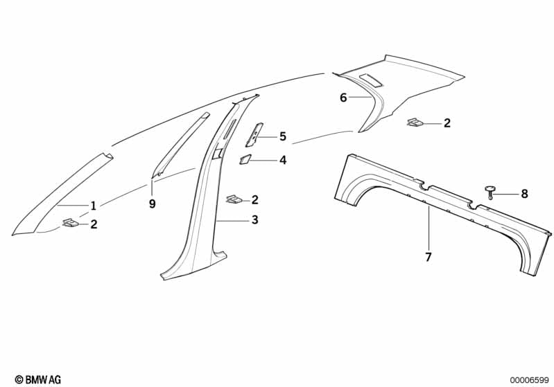 Trim panel A- / B- / C-Column