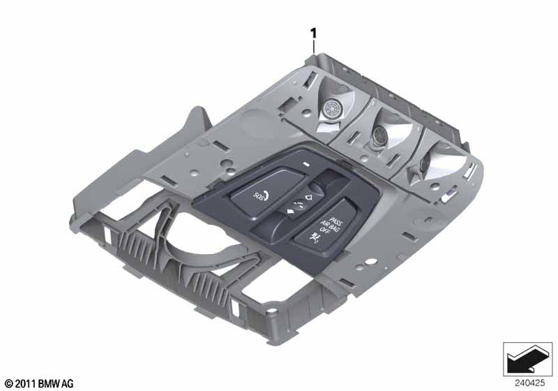 Switch, roof function center