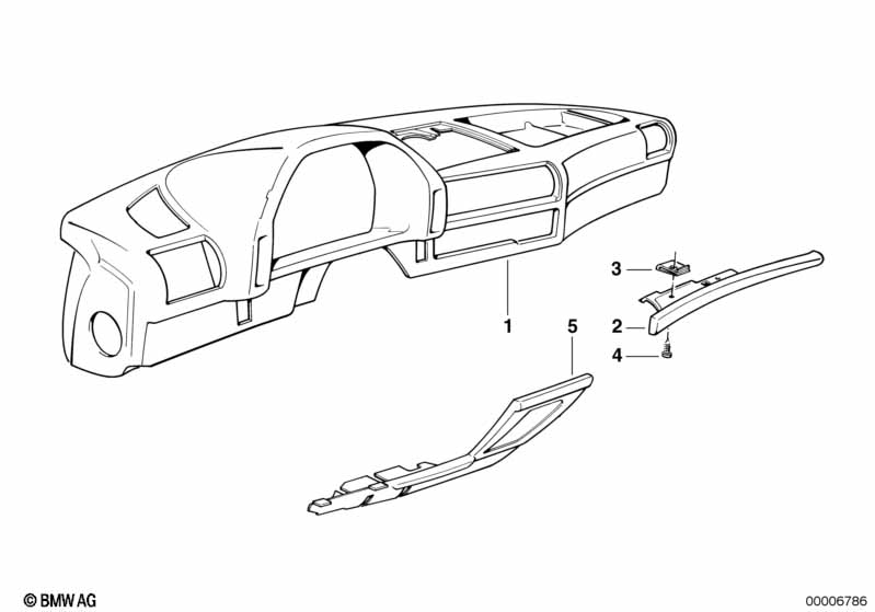 Trim panel dashboard
