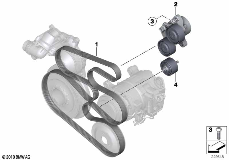 Belt drive for air cond & power steering