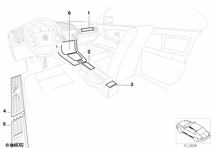 Individual carbon fibre equipment