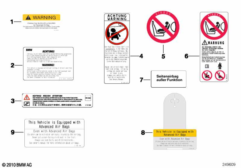 Instruction notice, Airbag