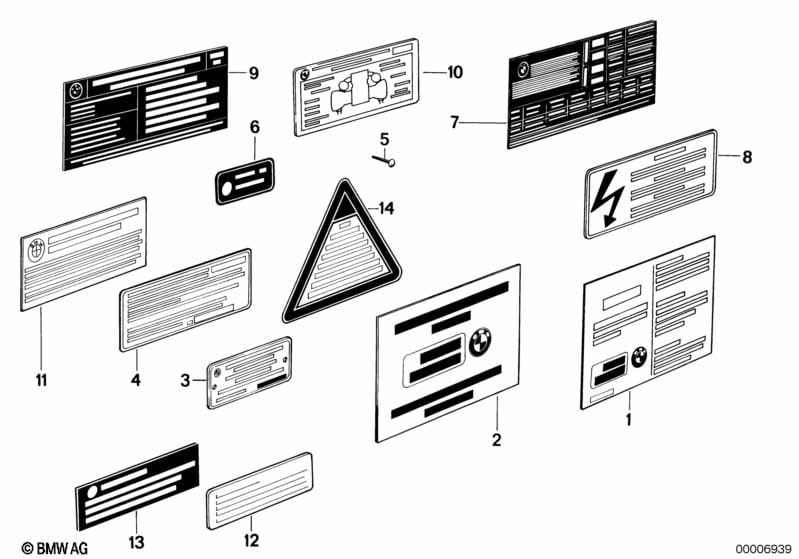 Type plate / notice label