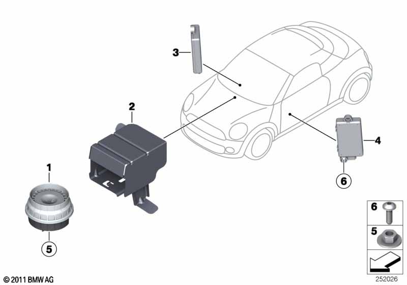 Alarm systems