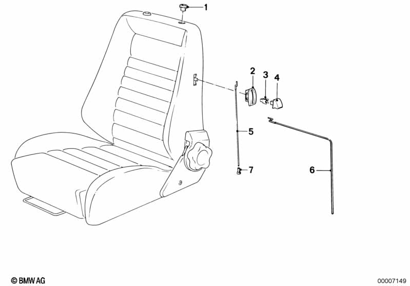 Recaro sportsitz-rueggstoedsfrigoering