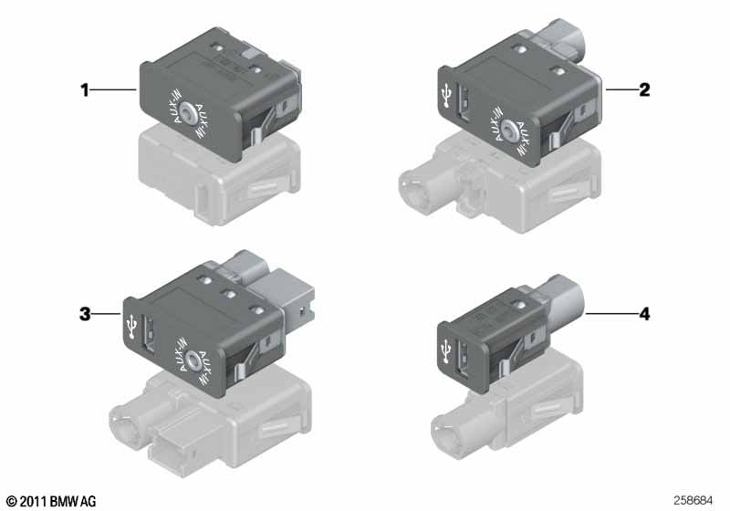 USB/AUX-IN socket