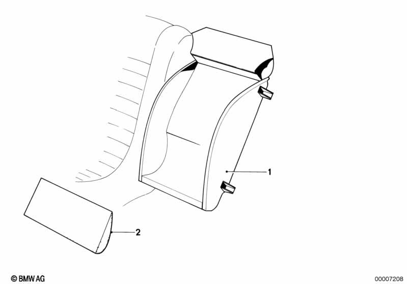 Center armrest rear-filling insert