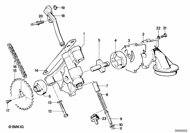Lubrication system/Oil pump with drive
