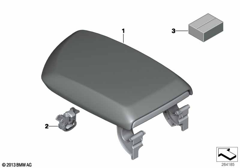 Armrest, centre console
