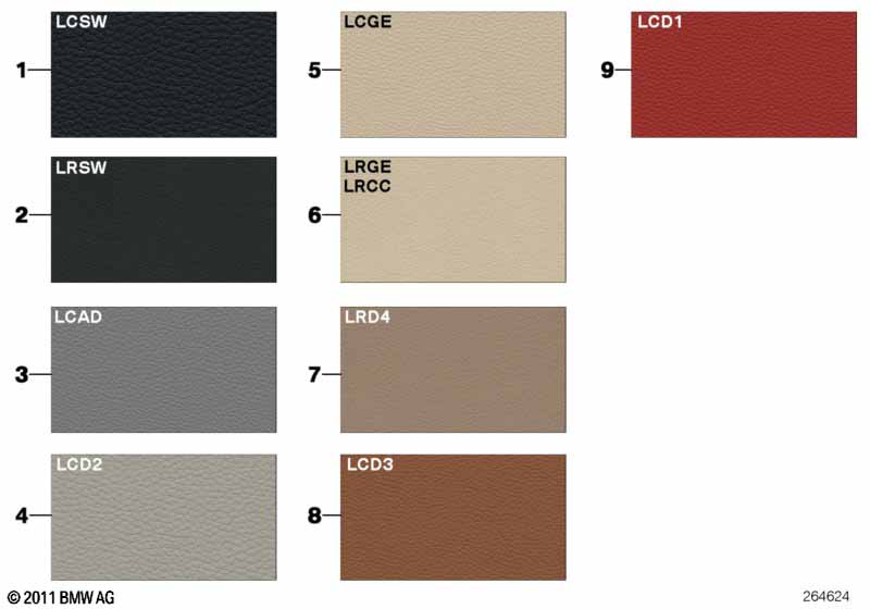 Sample chart, upholstery colors, leather