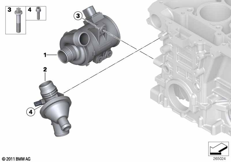 Waterpump - Thermostat