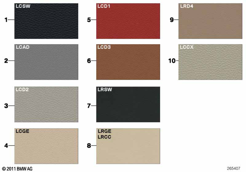 Sample chart, upholstery colors, leather