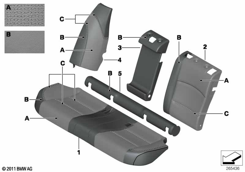 Individual cover Klima-Leather, rear