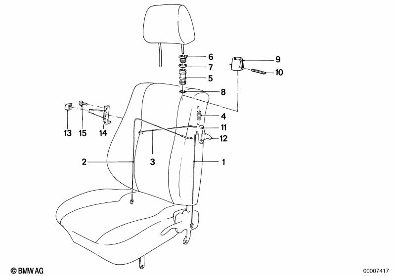 BMW sports seat unlocking
