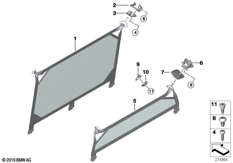 Load area net