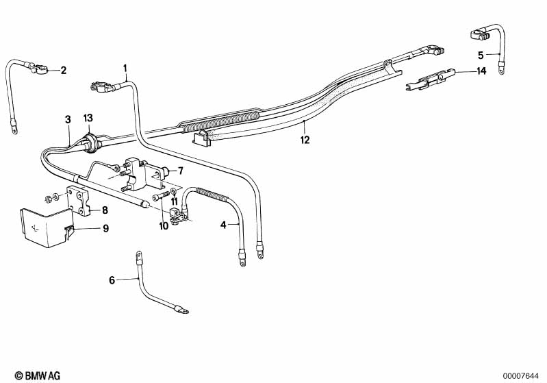 Wiring sets