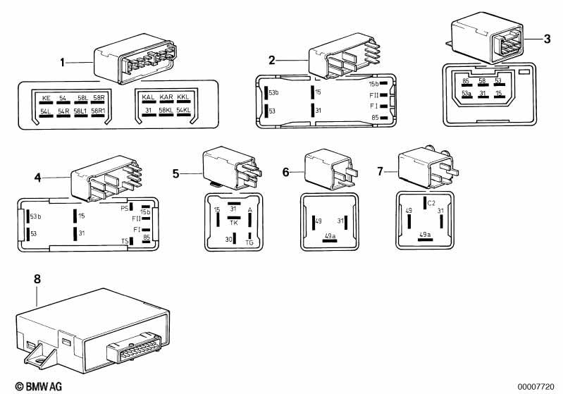 Body control units and moduls