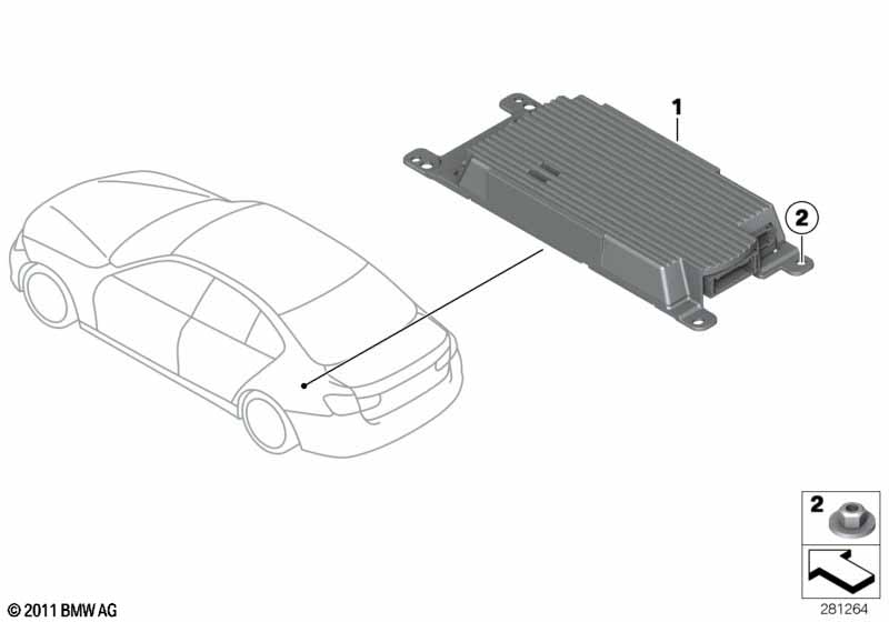 Combox for Telematics