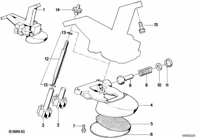 Lubrication system/Oil pump with drive