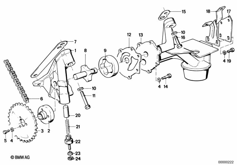Lubrication system/Oil pump with drive