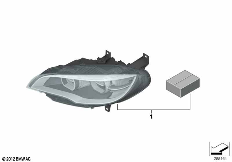 Retrofit kit, LED headlights